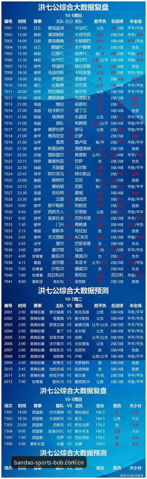 2024年半岛bob足球竞猜趋势深度分析：从用户需求到平台创新的全面解读