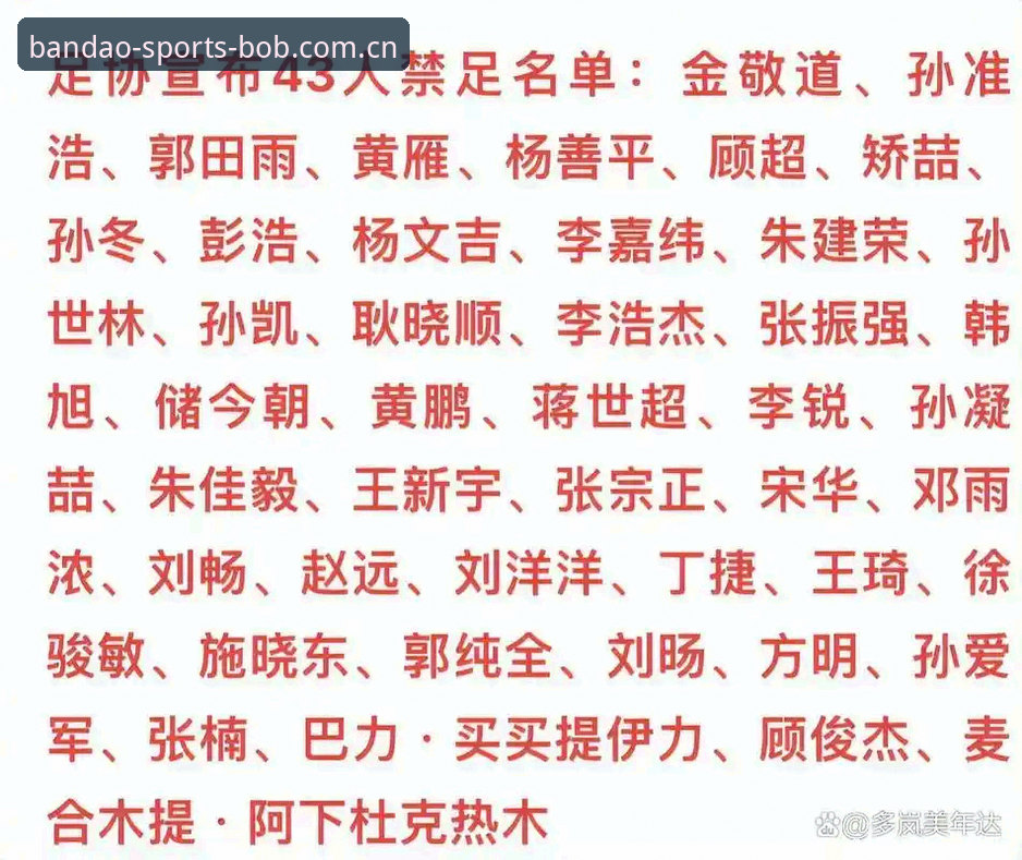 中国足协第三批禁足名单公布：17人终身禁赛，48人遭行业重罚